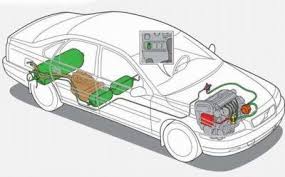 Регистрация переоборудования автомобиля